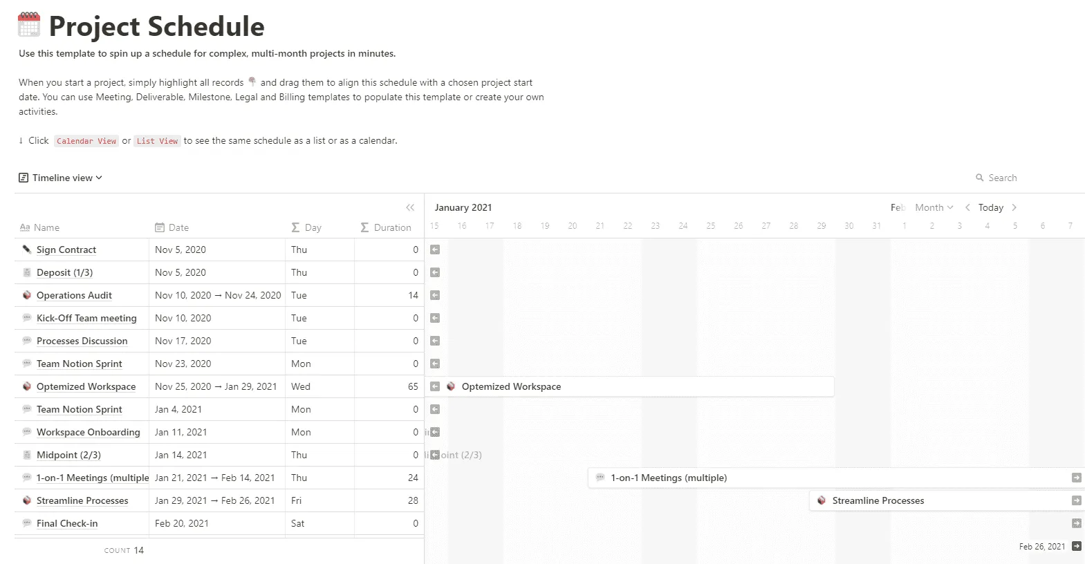 Notion Timeline表示の例